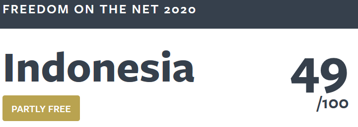 Du betrachtest gerade Internetfreiheit in Indonesien