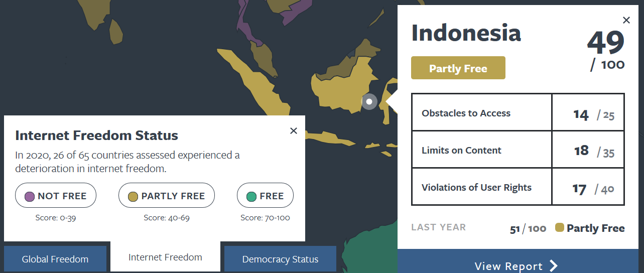 You are currently viewing Internetfreiheit in Indonesien drohen Einschränkungen – Folgen auch für Westpapua