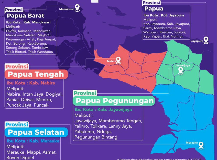 Du betrachtest gerade Gesetze über neue Provinzen wurden ratifiziert – „nicht der Wunsch der Papuas“