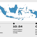 Prabowo Subiantos Präsidentschaft: Die ersten vier Monate und ihre Bedeutung für Westpapua